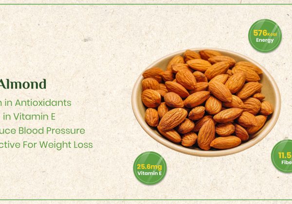 benefits of almond